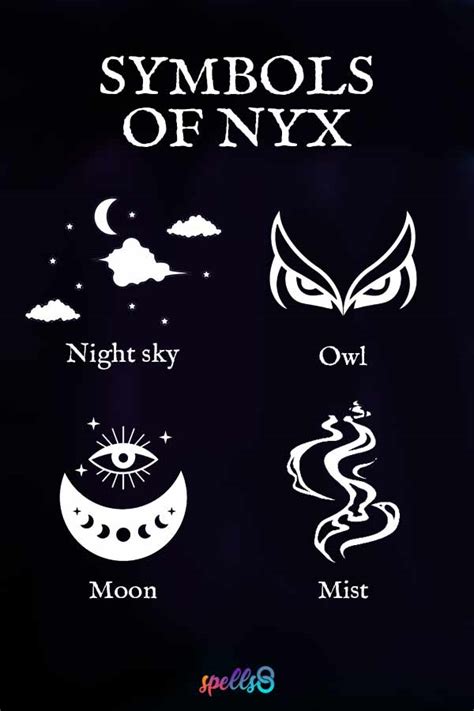 nyx symbol goddess|nix mythology.